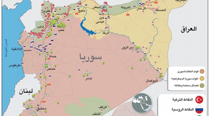 في سوريا... حل أم حلول؟